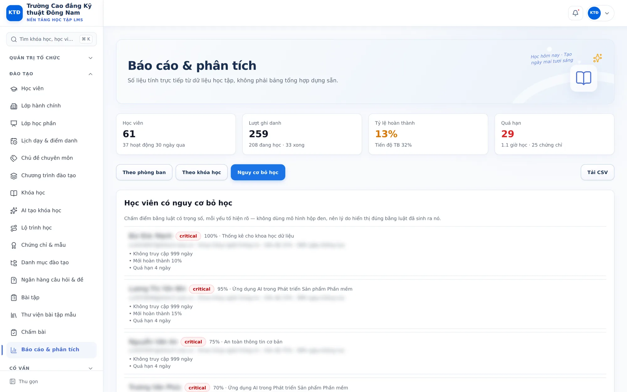 Cảnh báo nguy cơ bỏ học, lý do theo luật có trọng số
